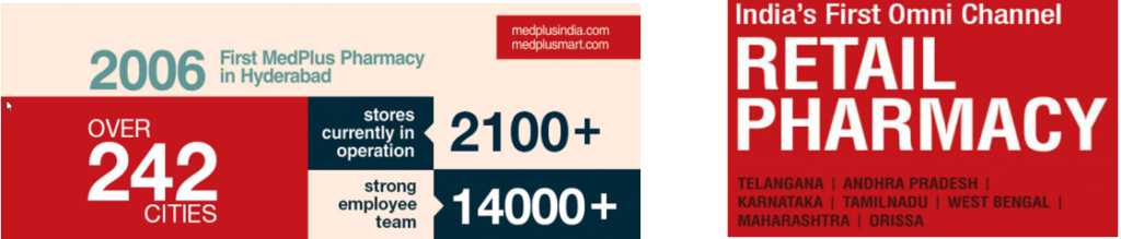 Medplus Health Services IPO | Medplus IPO Review