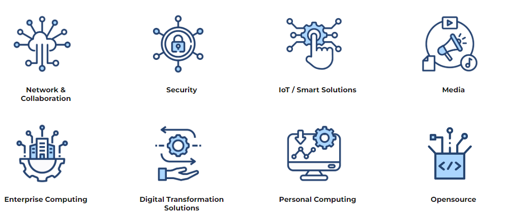 ROX Hi-Tech IPO (NSE SME) Overview - IPOandMore